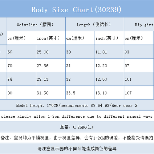 Ins Fashion High Waist Daily Rolled Edge Denim Short Women Skirts