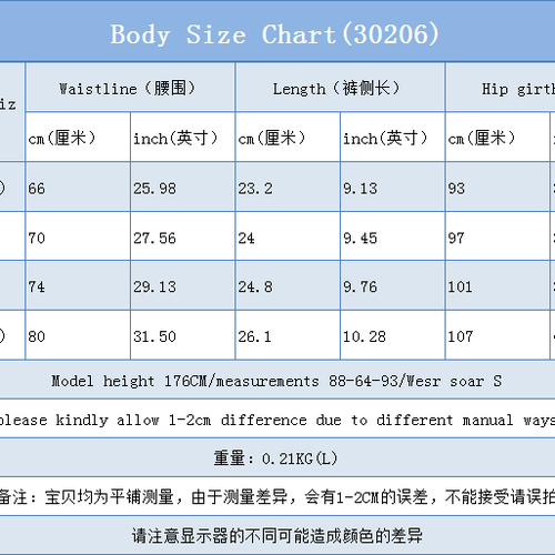 Fashion Washable All-matched Split Joint High Waist Denim Short Women Jeans